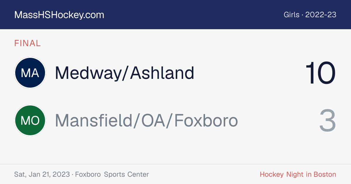 Medway/Ashland at Mansfield/OA/Foxboro score card
