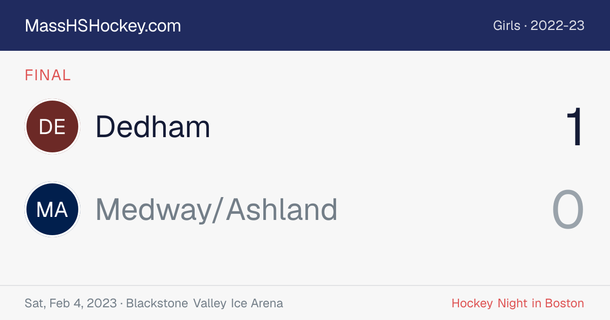 Dedham at Medway/Ashland score card