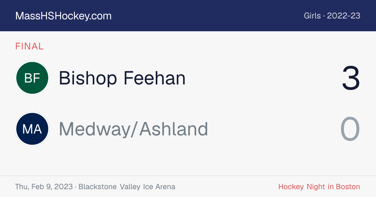 Bishop Feehan at Medway/Ashland score card