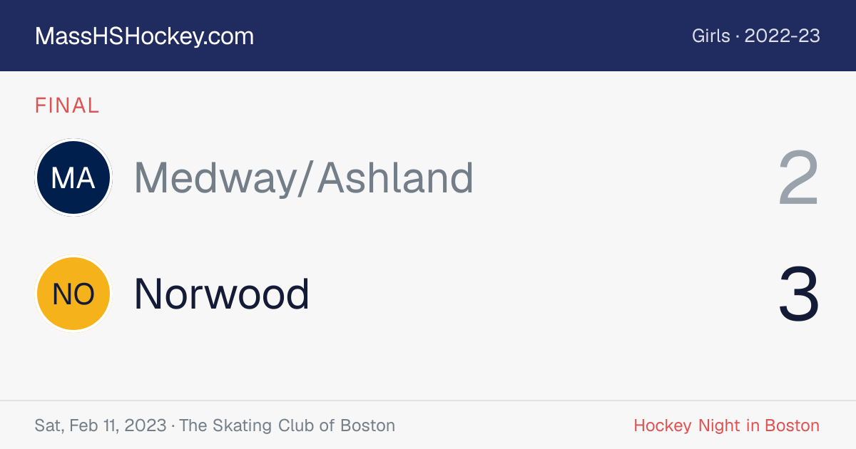 Medway/Ashland at Norwood score card