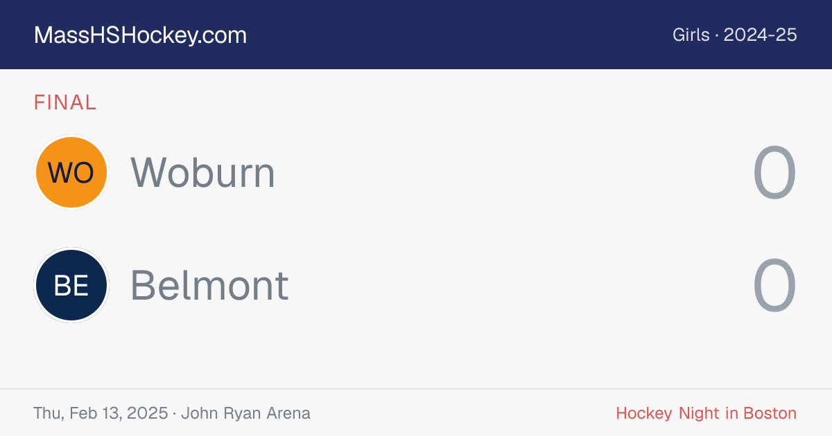 Woburn at Belmont score card