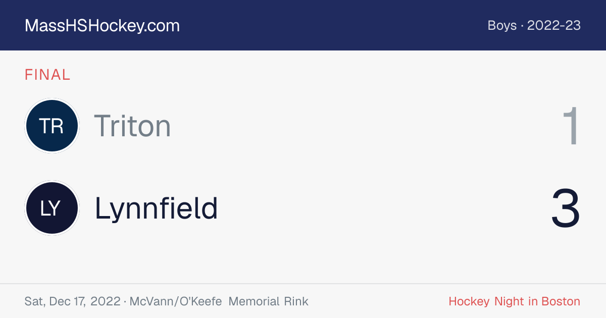 Triton at Lynnfield score card