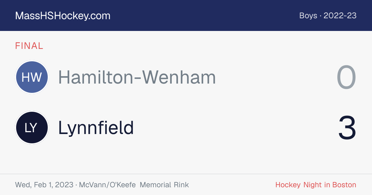 Hamilton-Wenham at Lynnfield score card