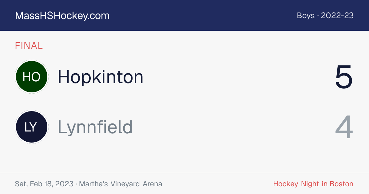 Hopkinton at Lynnfield score card