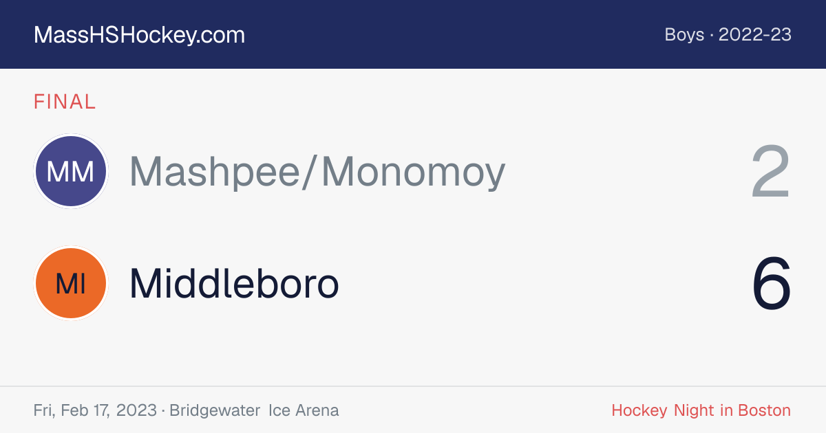 Mashpee/Monomoy at Middleboro score card