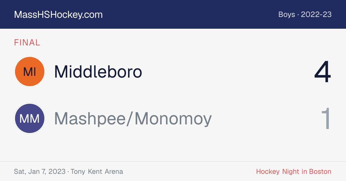 Middleboro at Mashpee/Monomoy score card