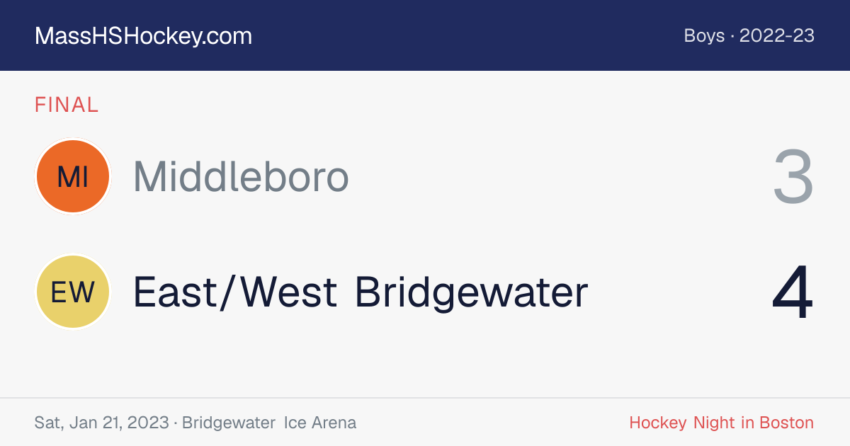 Middleboro at East/West Bridgewater score card