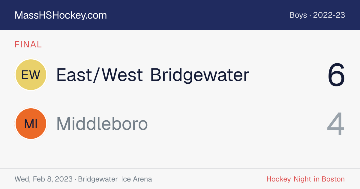 East/West Bridgewater at Middleboro score card