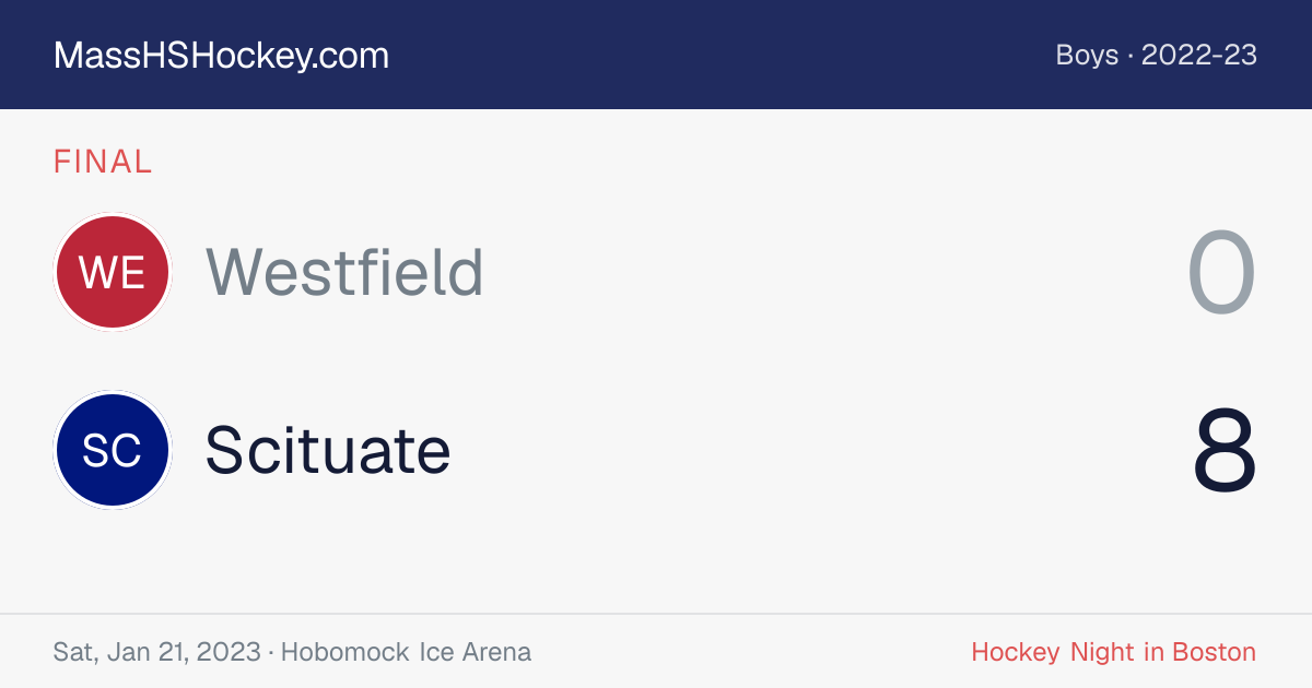 Westfield at Scituate score card