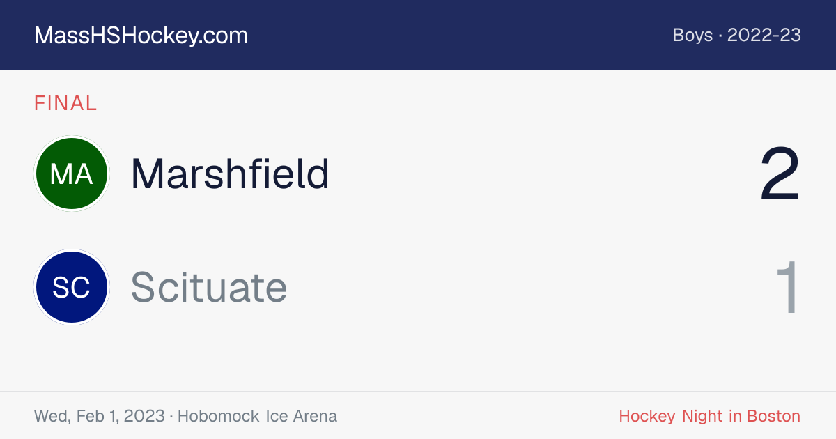 Marshfield at Scituate score card