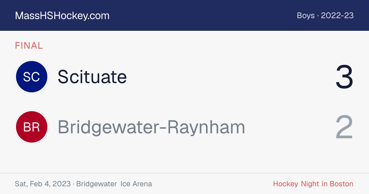 Scituate at Bridgewater-Raynham score card