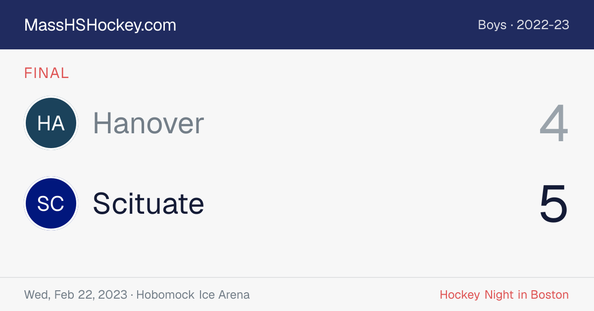 Hanover at Scituate score card