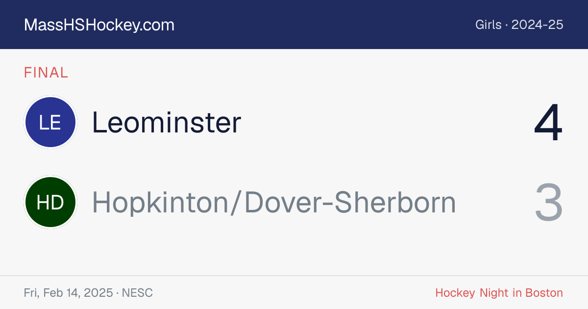 Leominster at Hopkinton/Dover-Sherborn score card