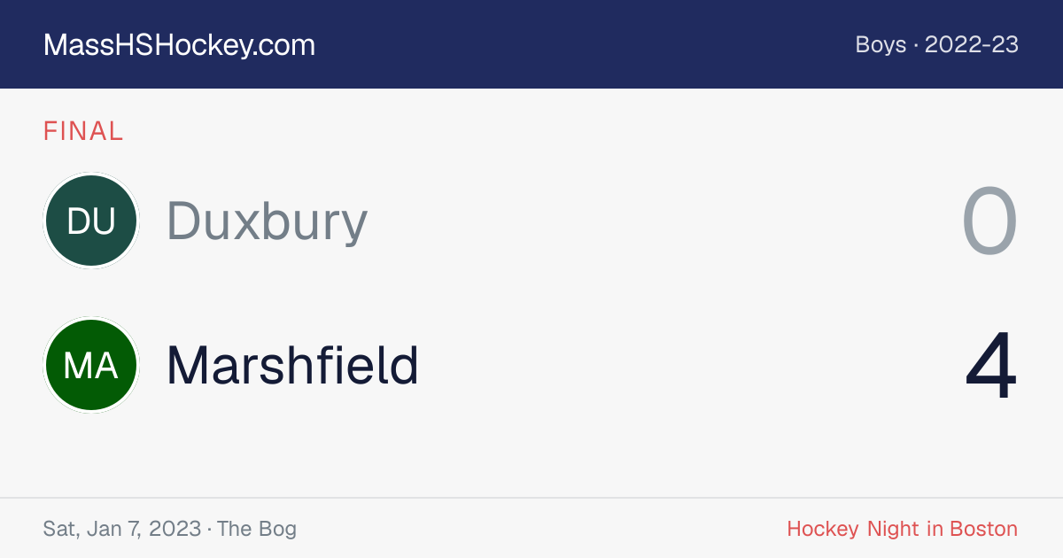 Duxbury at Marshfield score card