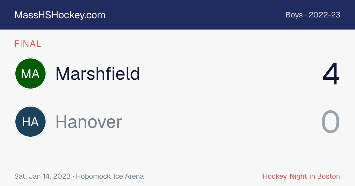 Marshfield at Hanover score card