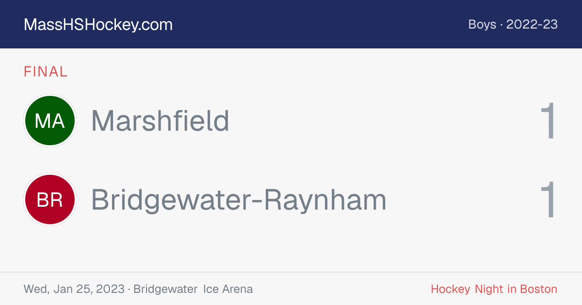 Marshfield at Bridgewater-Raynham score card