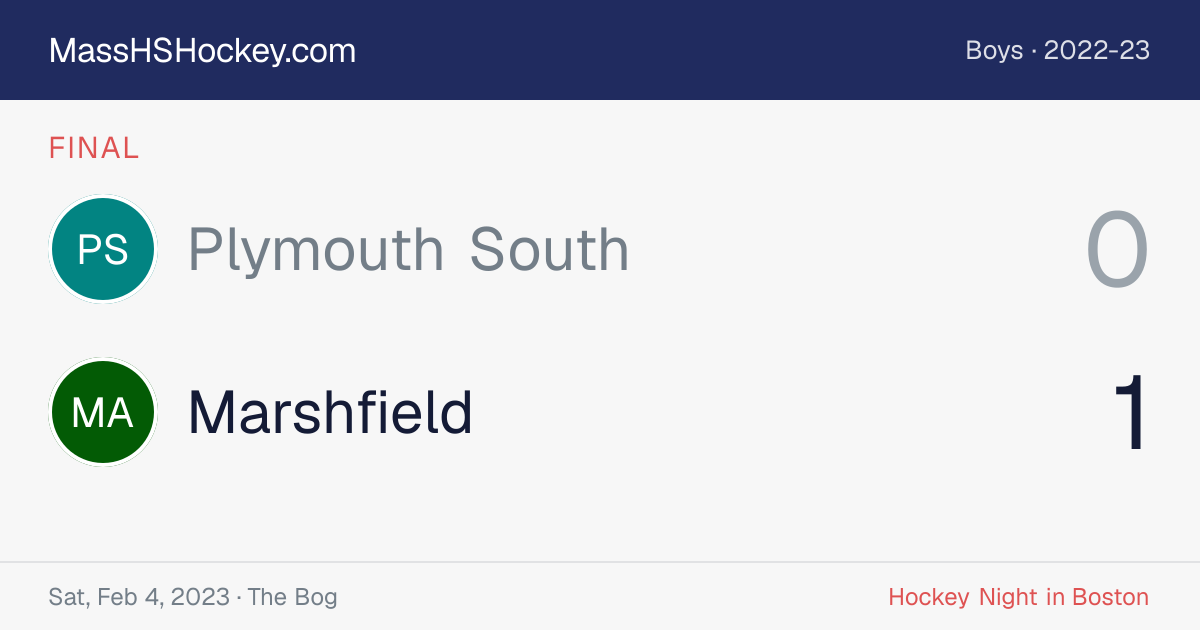 Plymouth South at Marshfield score card