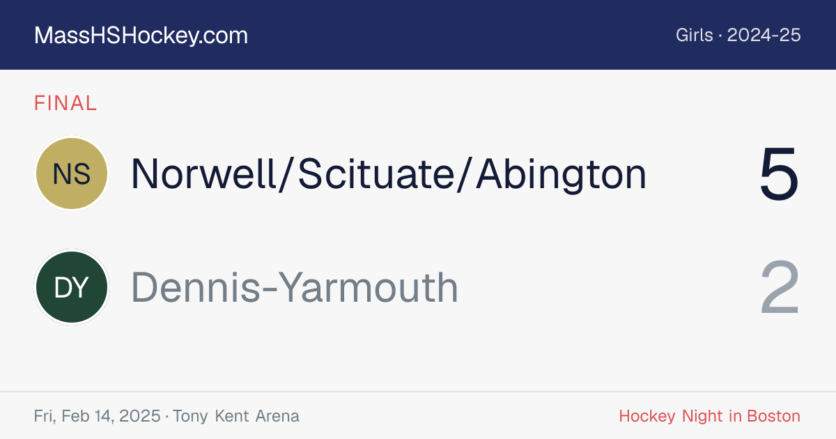 Norwell/Scituate/Abington at Dennis-Yarmouth score card