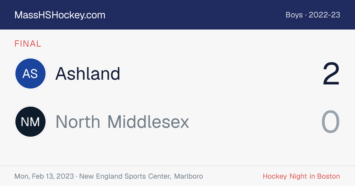 Ashland at North Middlesex score card