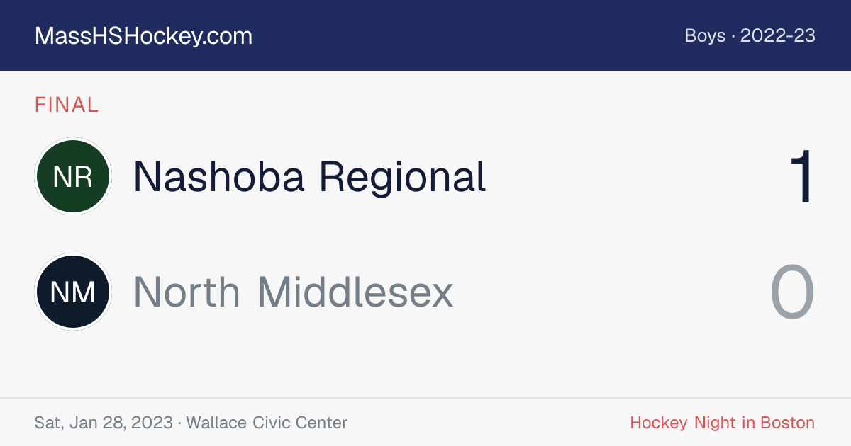 Nashoba Regional at North Middlesex score card