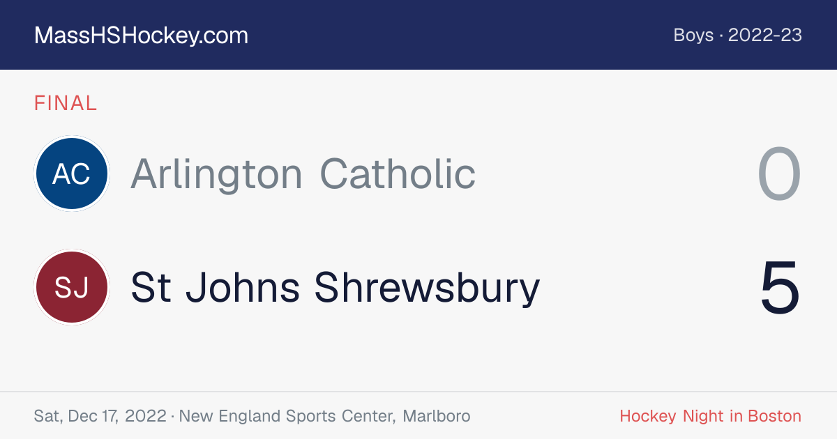 Arlington Catholic at St Johns Shrewsbury score card