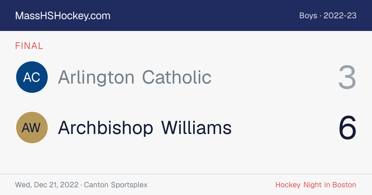 Arlington Catholic at Archbishop Williams score card