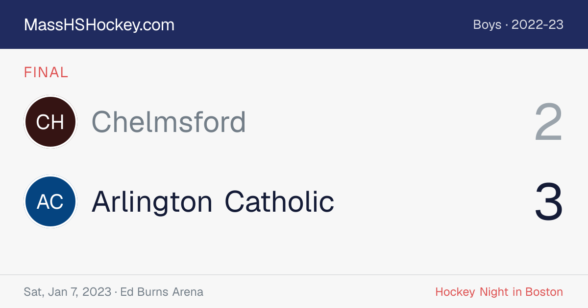 Chelmsford at Arlington Catholic score card