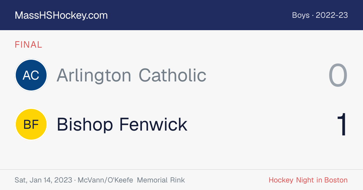 Arlington Catholic at Bishop Fenwick score card