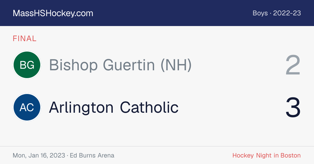 Bishop Guertin (NH) at Arlington Catholic score card