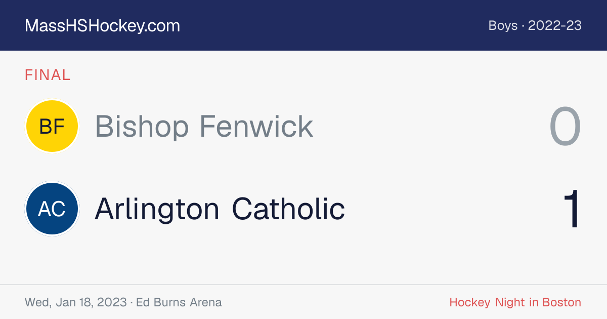 Bishop Fenwick at Arlington Catholic score card
