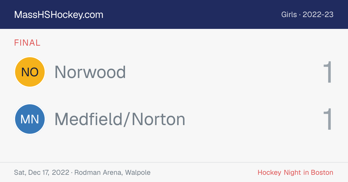 Norwood at Medfield/Norton score card