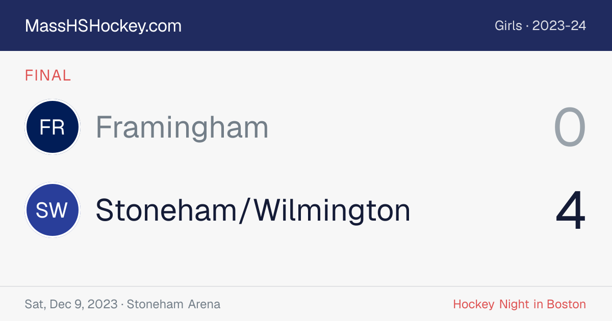 Framingham at Stoneham/Wilmington score card