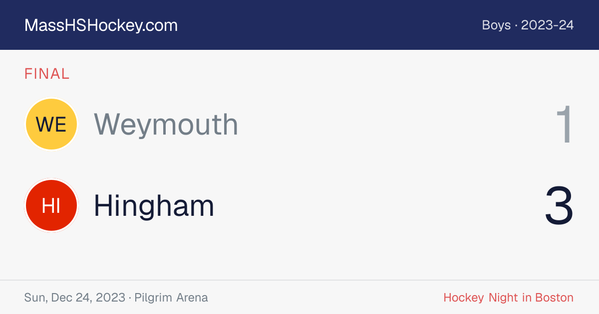 Weymouth at Hingham score card