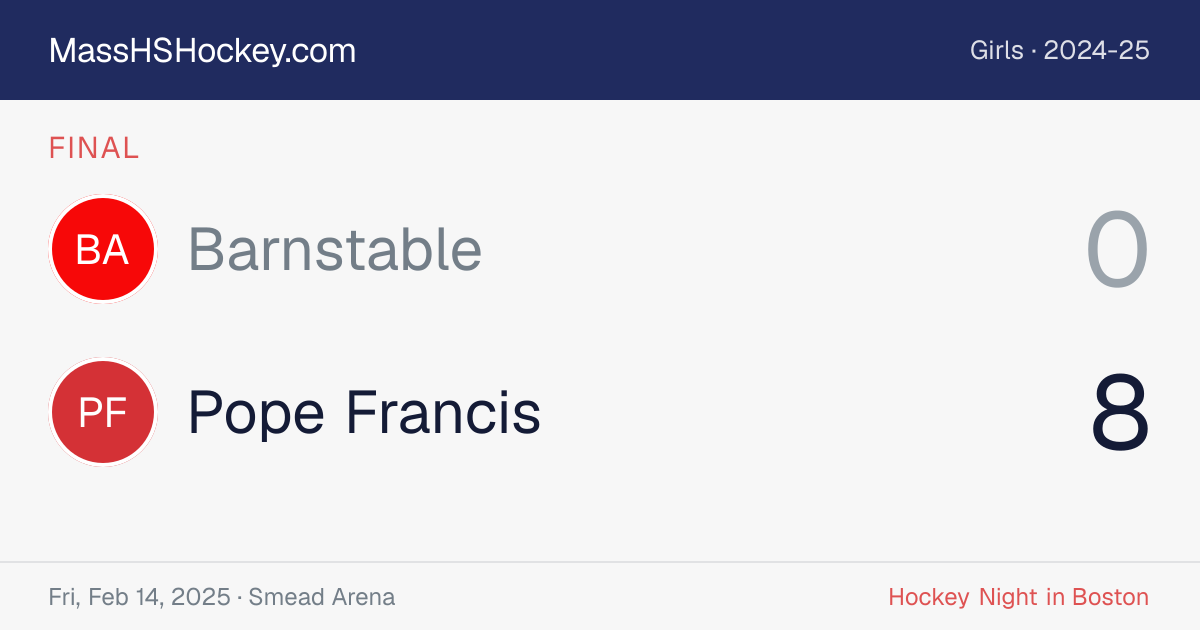 Barnstable at Pope Francis score card
