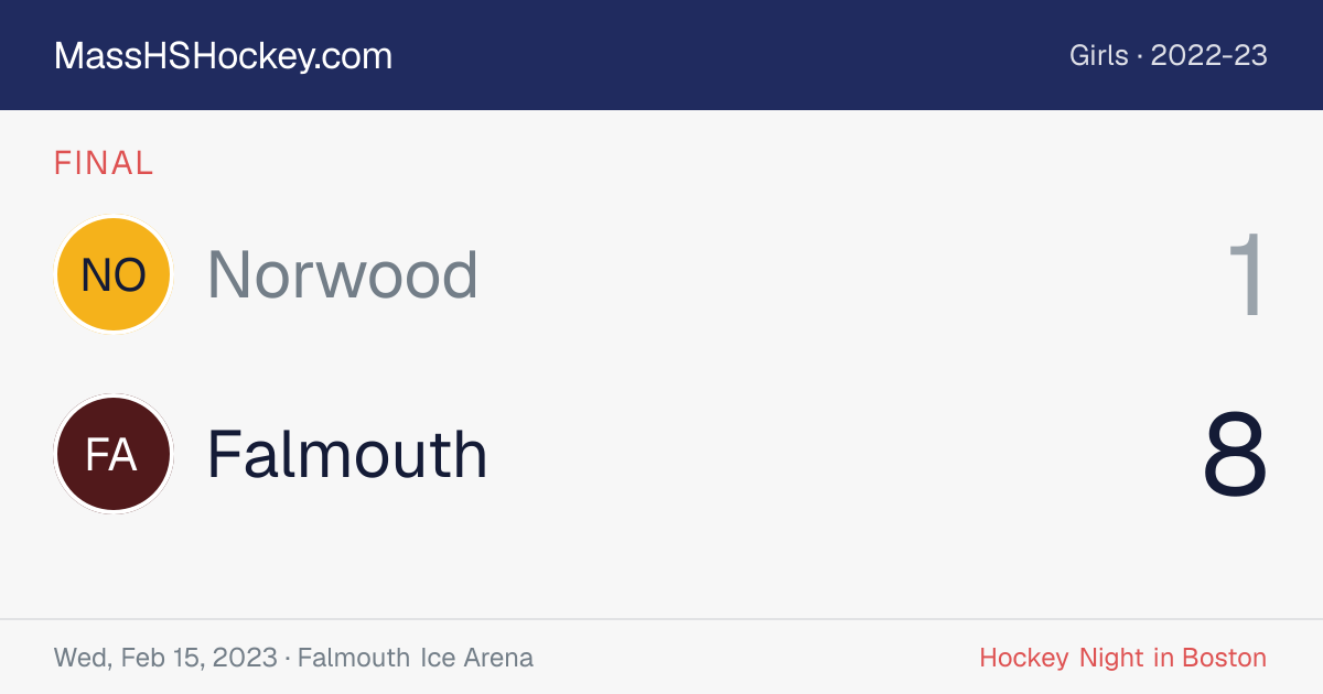 Norwood at Falmouth score card