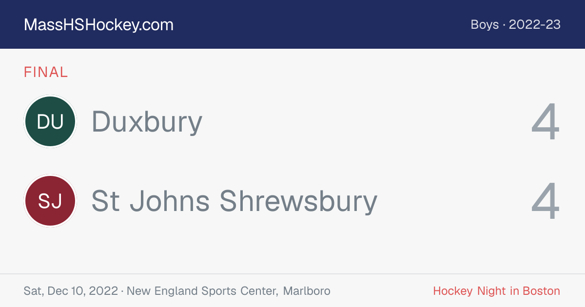 Duxbury at St Johns Shrewsbury score card