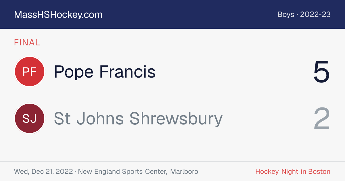 Pope Francis at St Johns Shrewsbury score card