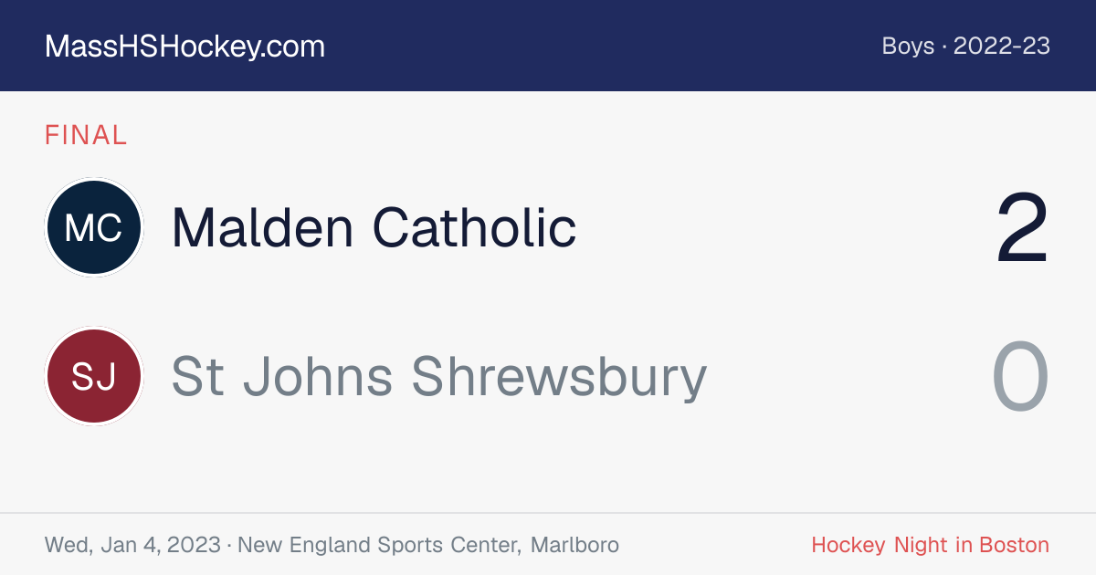 Malden Catholic at St Johns Shrewsbury score card