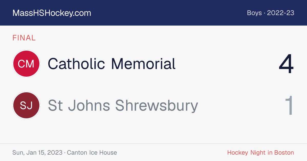 Catholic Memorial at St Johns Shrewsbury score card