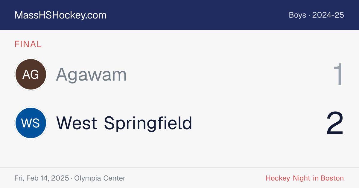 Agawam at West Springfield score card