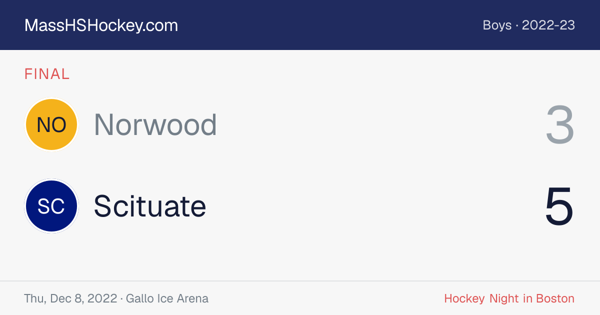Norwood at Scituate score card