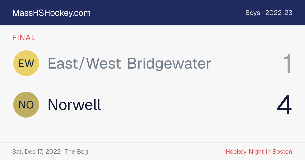 East/West Bridgewater at Norwell score card