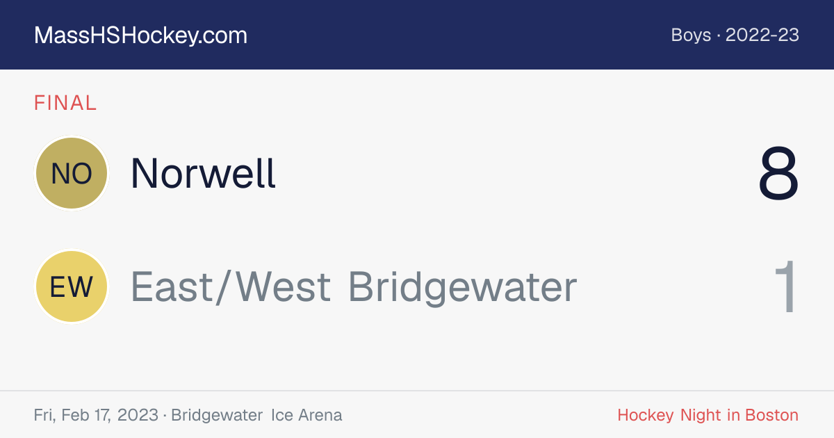 Norwell at East/West Bridgewater score card