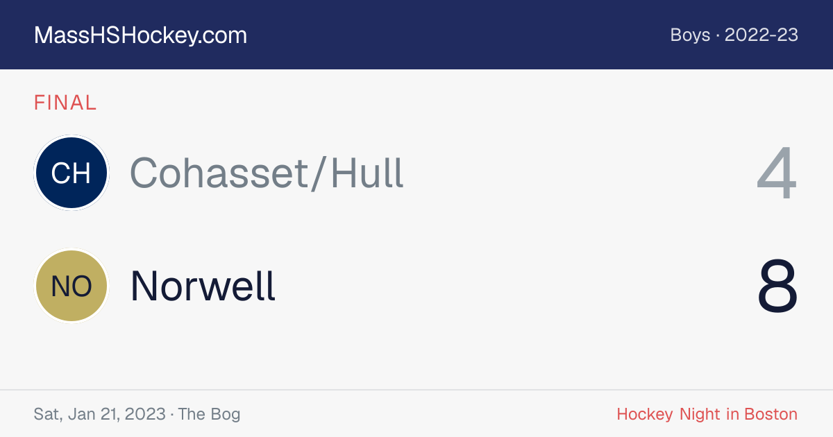 Cohasset/Hull at Norwell score card