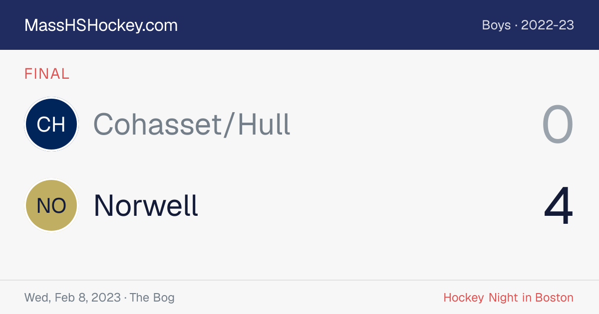 Cohasset/Hull at Norwell score card