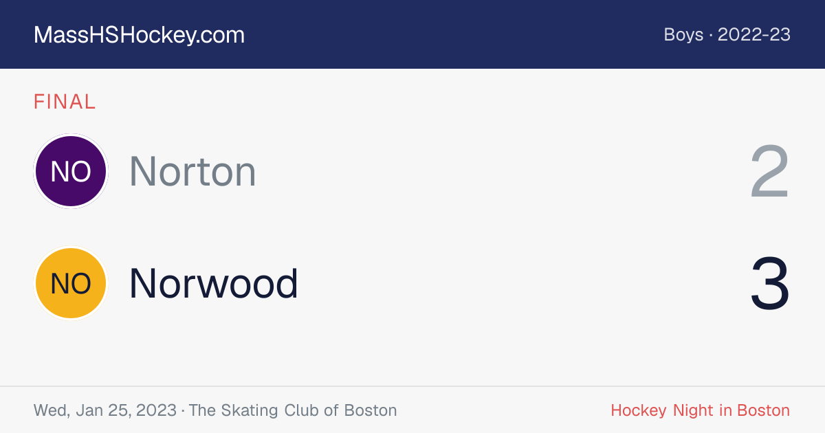 Norton at Norwood score card