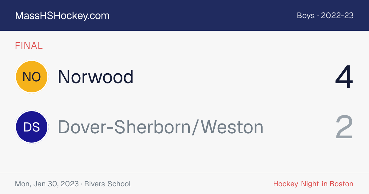 Norwood at Dover-Sherborn/Weston score card