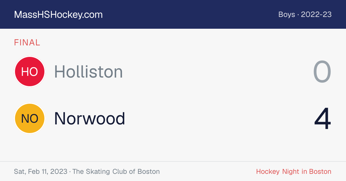 Holliston at Norwood score card