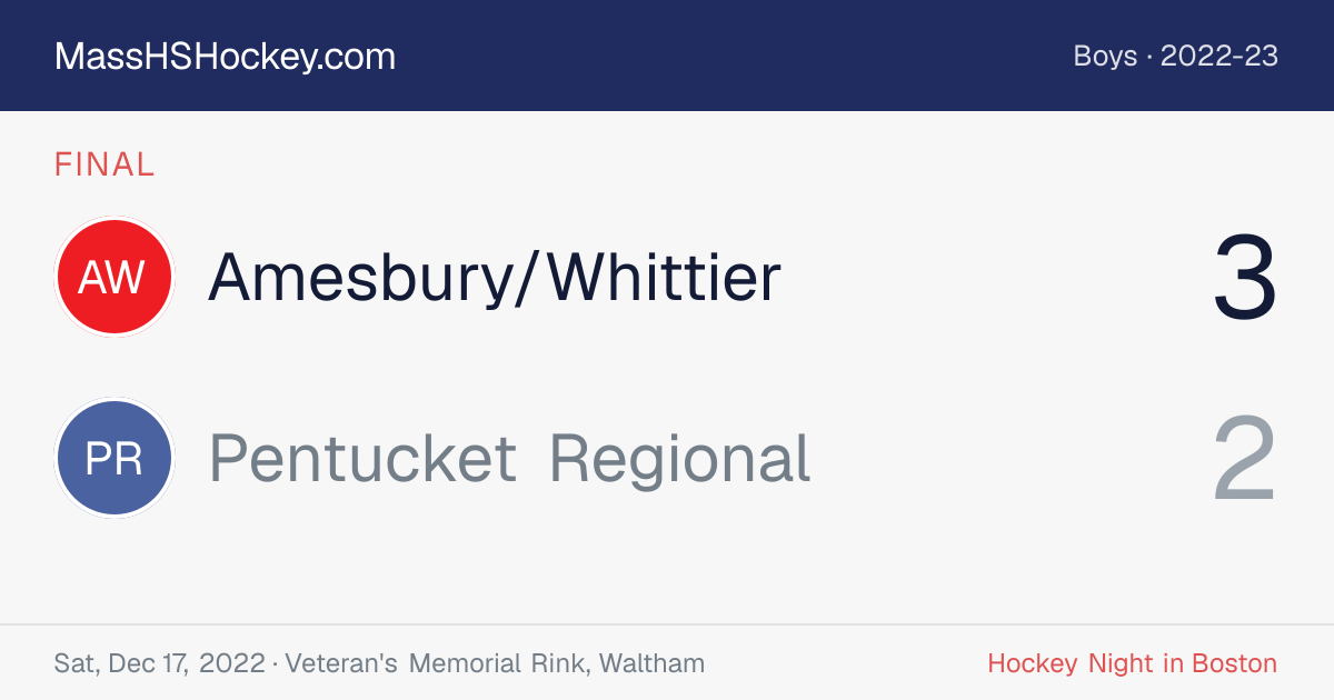 Amesbury/Whittier at Pentucket Regional score card