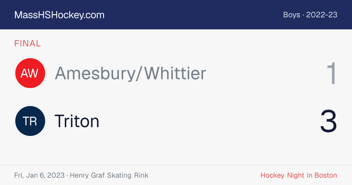 Amesbury/Whittier at Triton score card
